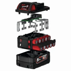 Outlet Batteries Li-on 12 et 18V - Milwaukee Outils