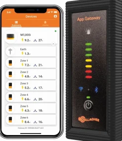 Outlet Gateway Électrificateurs