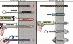 Outlet Résine NS beige - 300ml Outils